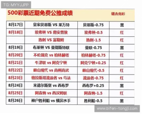中国竞彩网首页竞彩网官网投注规则与赔率更新频率